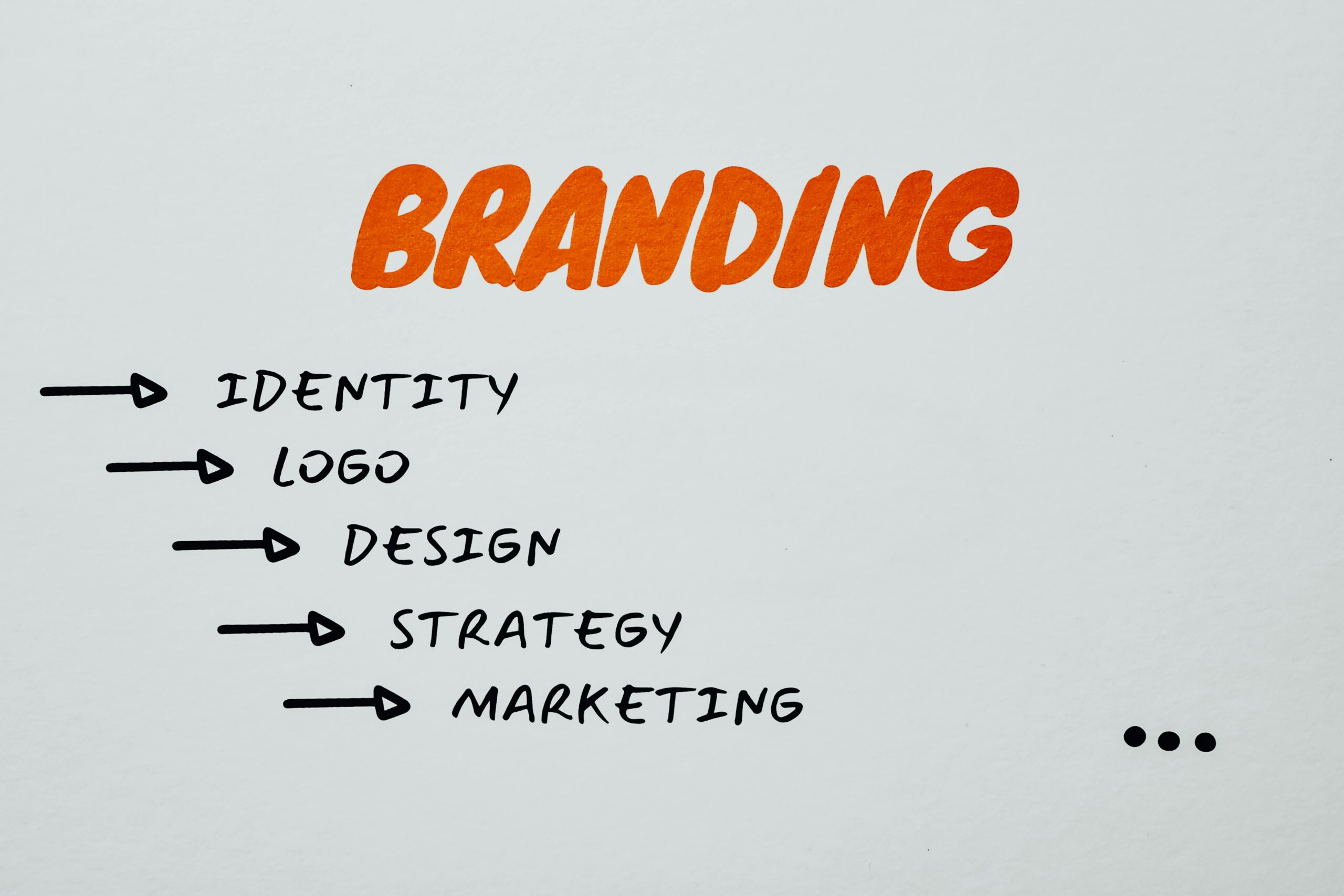 We bring your ideas to life through modern, strategic brand identity and visual design.